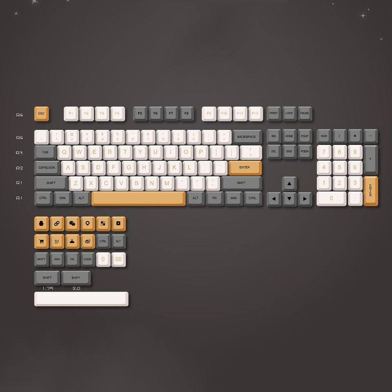 "Chubby Keycap" XDA Mechanical Keyboard Keycap Set - Shimmer Theme