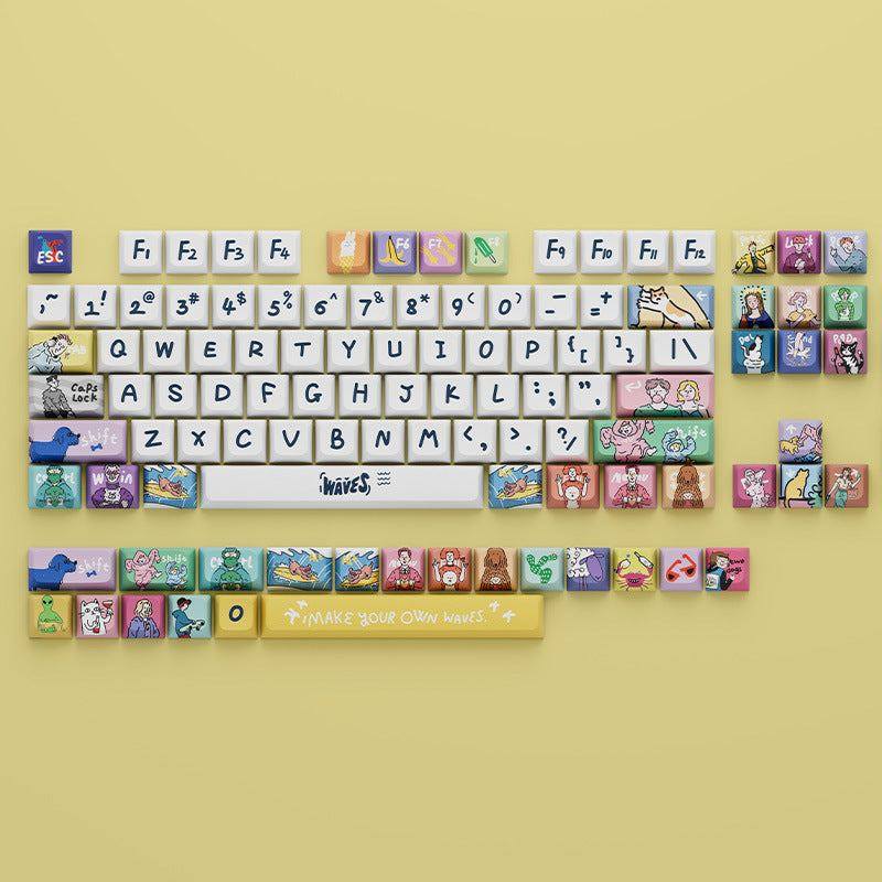 "Chubby Keycap" XDA Mechanical Keyboard Keycap Set - Spray Theme