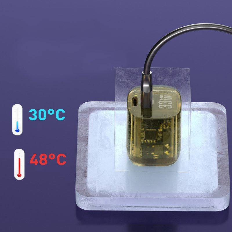 "See Through Me" 33W Dual Ports GaN Charger