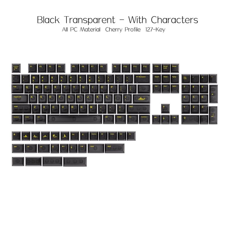 "See Through Me" Transparent Keycaps Set